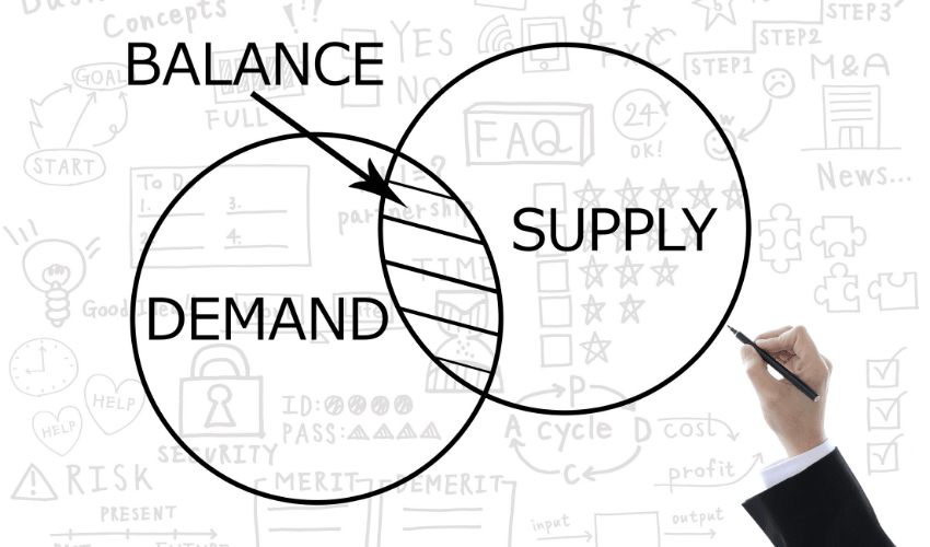 The Hypersonic Supply Chain: What Defense Infrastructure Requires Hypersonic supply chain