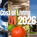 Rio Rancho Business Resources: Winning the Mountain West Cost of Living Battle