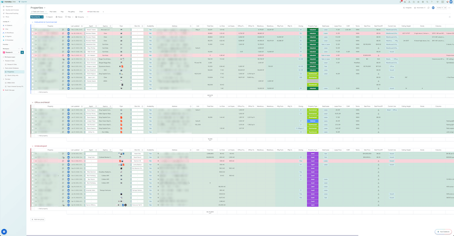 Business Automation: Achieving 10x Growth with Operational Velocity in New Mexico Business automation - CRM database management