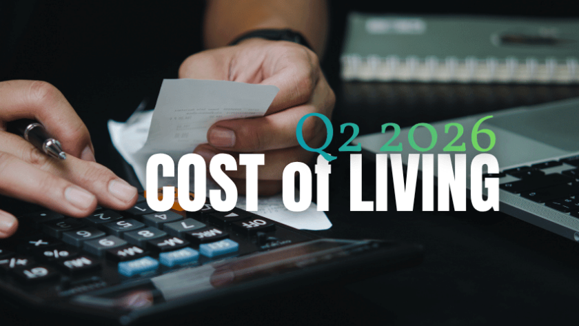 Rio Rancho Cost of Living